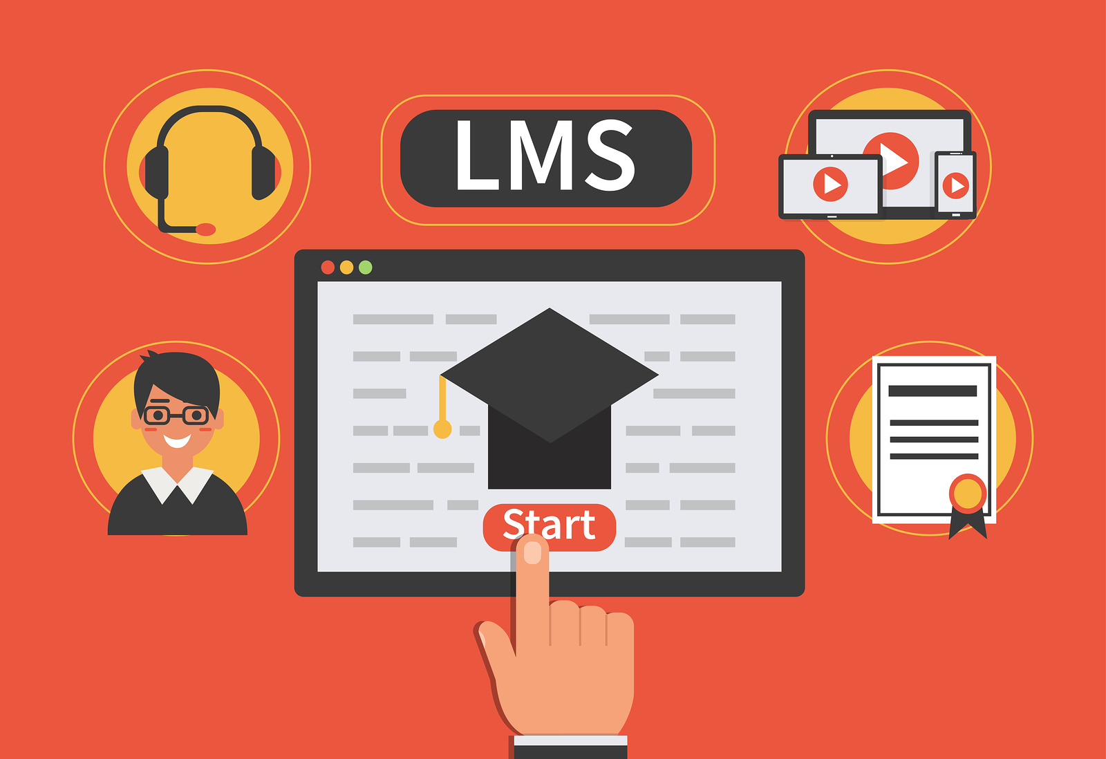 ExpertRating-LMS